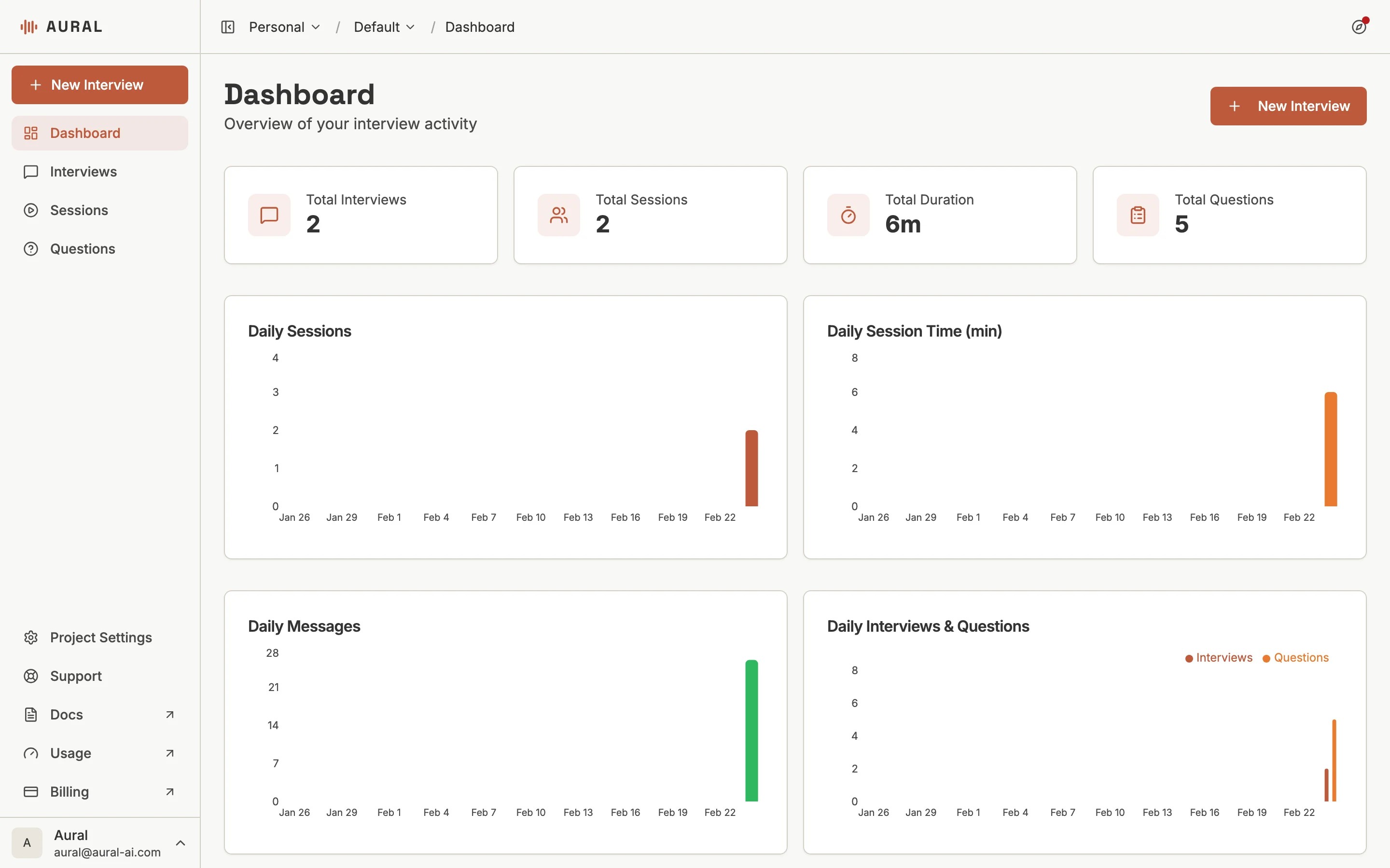 Aural dashboard for managing AI interviews, projects, candidates, and sessions