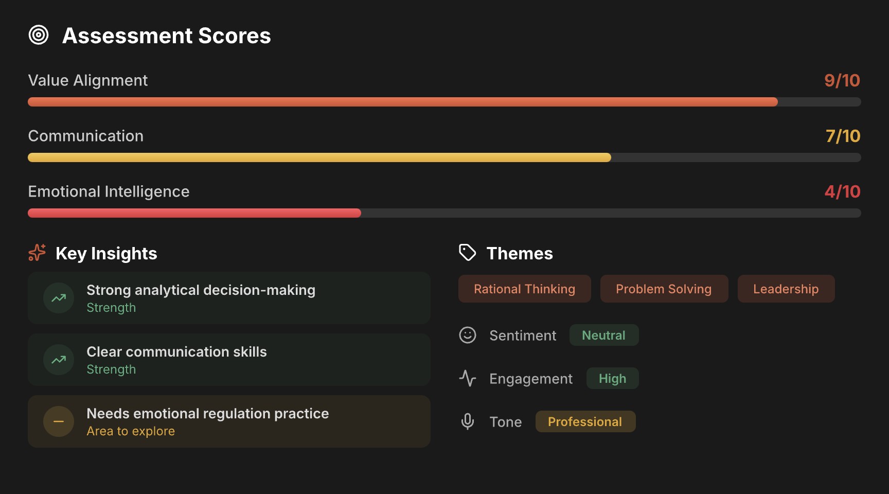 Aural assessment dashboard showing competency scores, themes, engagement, and review evidence