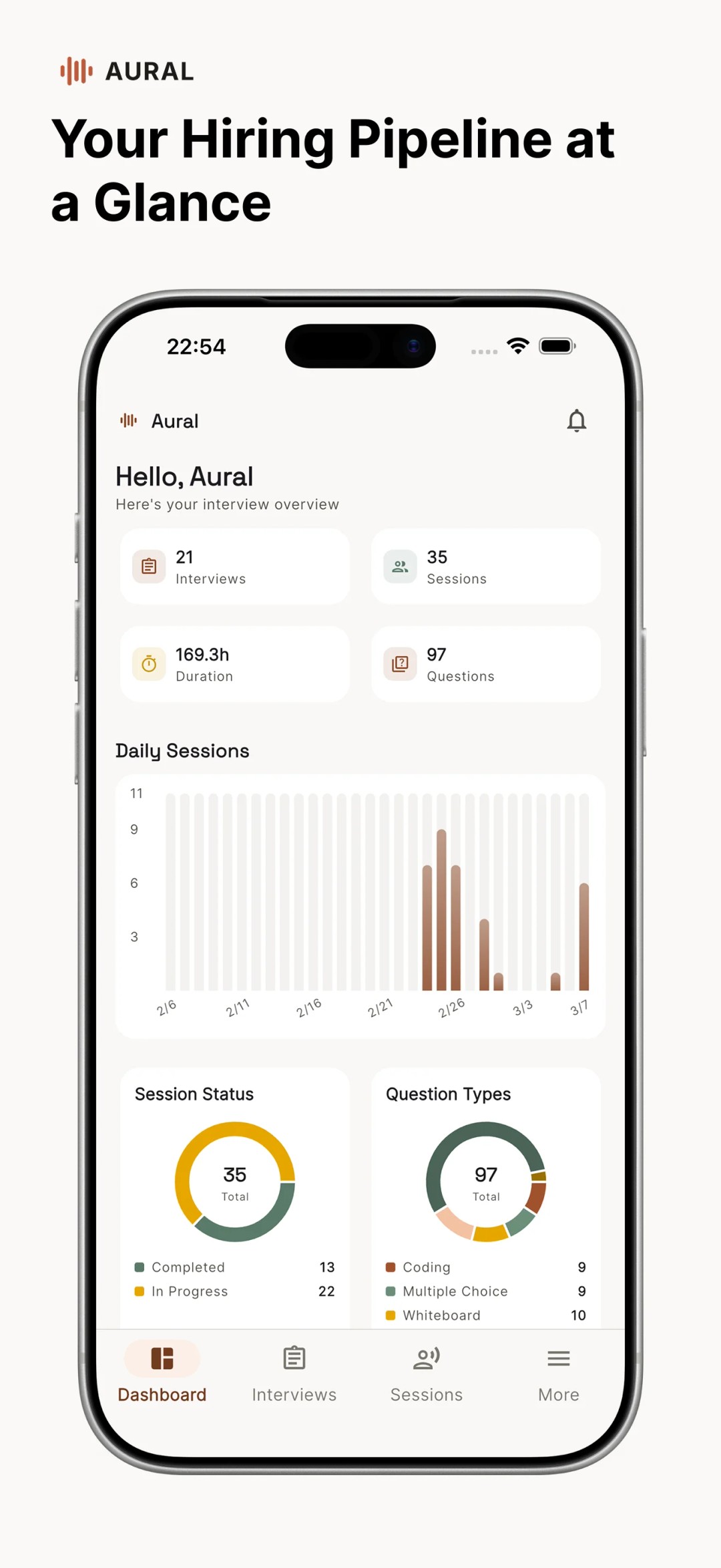 Aural mobile app — Dashboard